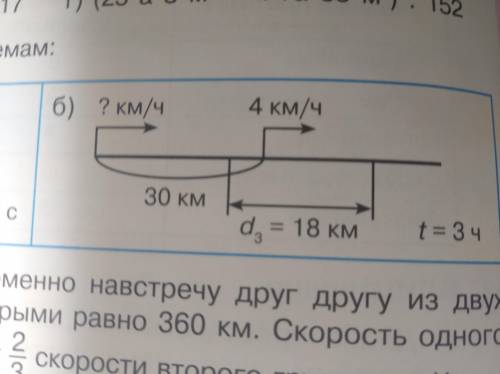 Надо составить и решить по схеме задачу ❤️