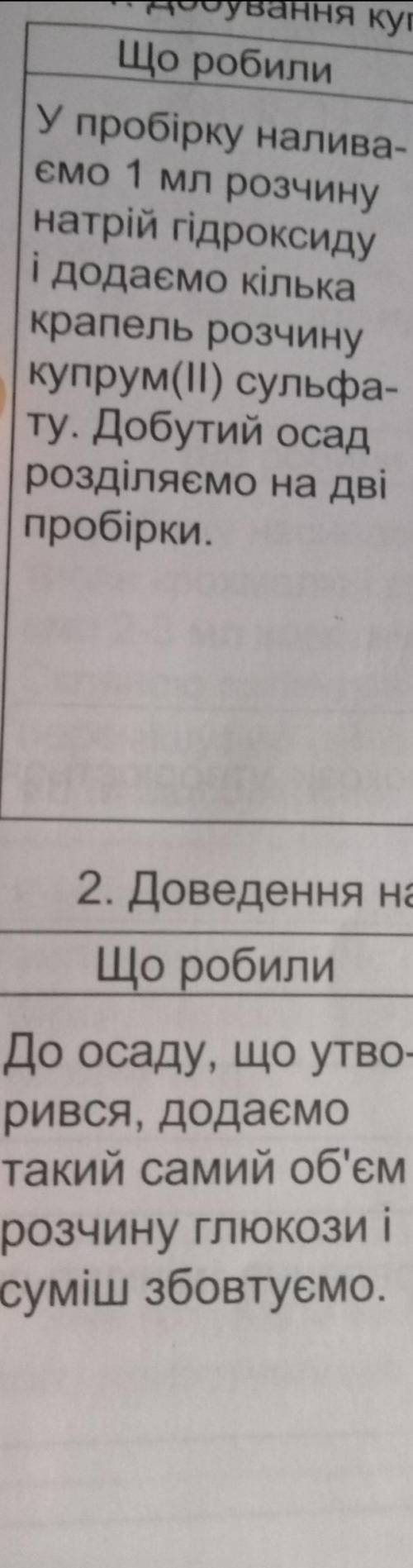 Про що свідчить цей дослід? 2 запитання (не картинка)Чому при нагрівання купрум ІІ глбконат забарвле