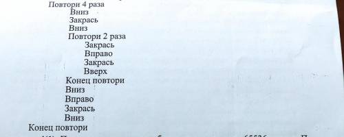 Сколько клеток будет закрашено в итоге работы этой программы