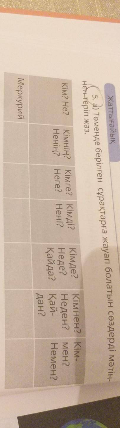 5. а) Төменде берілген сұрақтарға жауап болатын сөздерді мәтін не теріп жаз.Кім? Не?Кімнің? Кімге? К