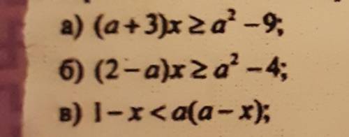 при всех значениях параметров а решите неравенство: а) (а+3)х больше или равно а²-9 б) (2-а)х больше
