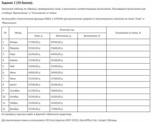 Таблицы Excel. ( ) На промежутке [0...10] с шагом 0,4. Вычисления оформить в виде таблицы, отформати