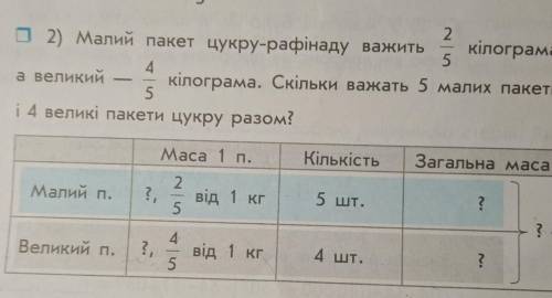 Малий пакет цукру-рафінаду важить кілограма, а великий кілограма. Скільки важать 5 малих пакетіві 4 