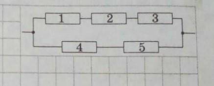 .Определить сопротивление участка цепи,если сопротивление каждого резистора равно 2 Ом.​