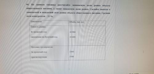 По данным таблицы рассчитайте занимаемую долю рынка объекта общественного питания, а также ожидаемую