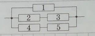 Визначте опір ділянки електричного кола (див. на рисунок), якщо опір кожного резистора дорівнює 5Ом.
