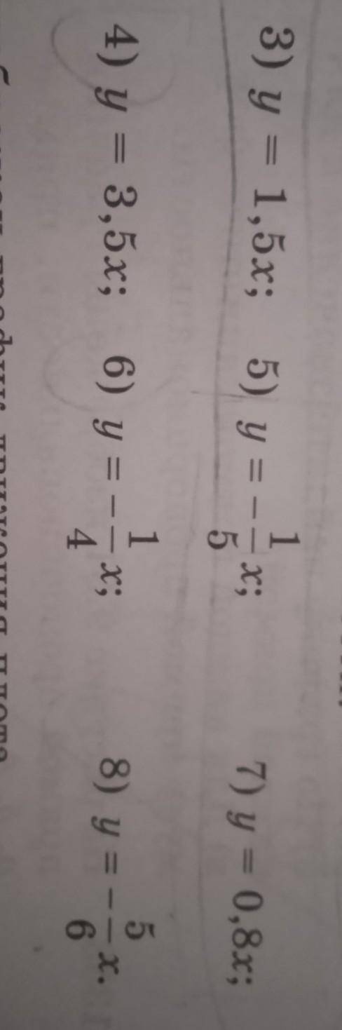 Постройте графики прямой пропорциональности :1)y=3,5 2) y=-⅕ x 3)-¼ x 4) y=0,8 x 5) y=-⅚x​