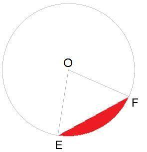 Вычисли площади красного и незакрашенного сегментов, если радиус круга равен 14 дм, и меньший центра