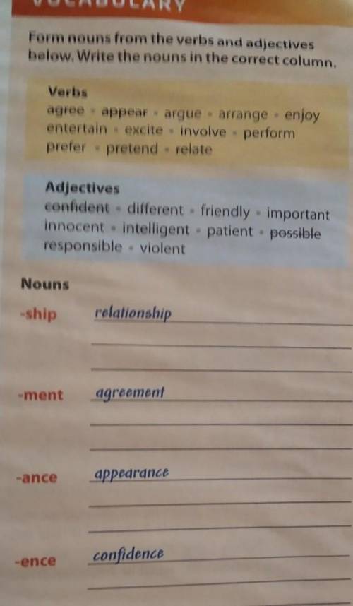 From nouns from the verbs and adjectives below. Write the nouns in the correct column​