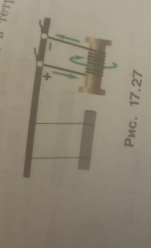 На рисунке 17.27 изображена катушка с током и неокрашенный полосовой магнит. Перенесите рисунок в те