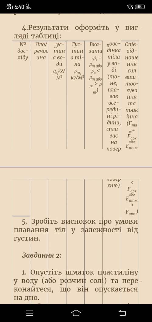 Физика 7 класс Заполнить таблицу Тела:Гайка, полиэтилен, пластмассовый кубик (пустой внутри)  Заране