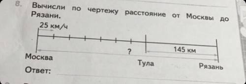 Вычисли по чертежу расстояние от Москвы до Рязани.
