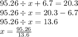 95.26 \div x + 6.7 = 20.3 \\ 95.26 \div x = 20.3 - 6.7 \\ 95.26 \div x = 13.6 \\ x = \frac{95.26}{13.6}