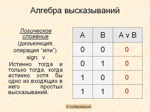 Объясните инфу S<2или T<5​​ как решать?