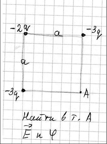 решить задачу по физике.. Электростатическое поле создано системой зарядов. Для заданной конфигураци
