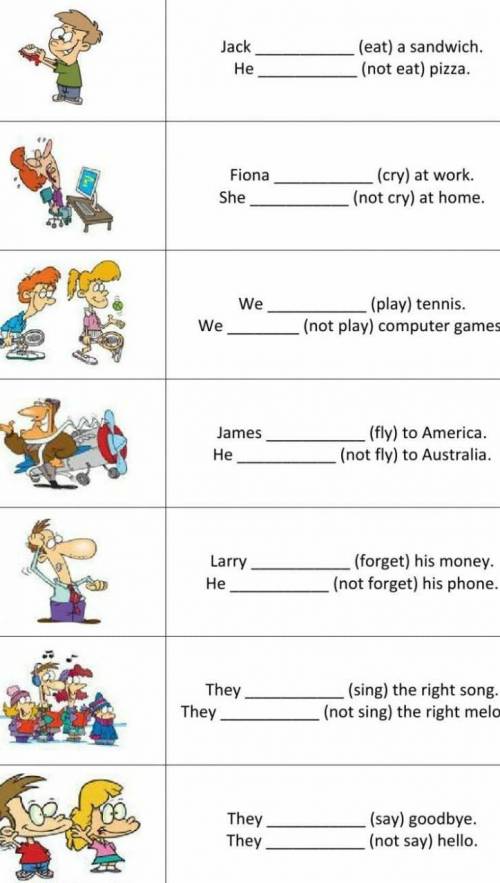 By looking at the pictures complete the sentences with the right forms​