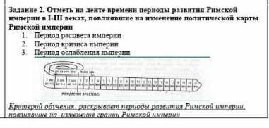 Отметь на ленте времени периоды развития Римской империи 1 в третьем в-третьих веках повлияли на изм