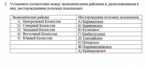 2. Установите соответствие между экономическими районами и, расположенными в них, месторождениями по