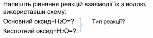 Напишіть рівняння реакцій взаємодії їх з водою, використавши схему: