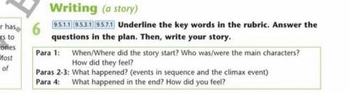 Underline the key words in the rubric. Answer the question in the plan. Then, write your story.