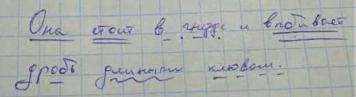 Как можно скорее у меня впр 1)спряжене слова искряться 2) как пишутся слова : Не спешно,не обычного,