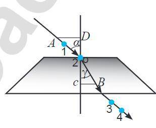 Рассмотрите на рисунке треугольники ADO и ОВС. Докажите, что показатель преломления можно определить