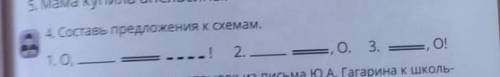 Составь предложения к схемам.1.О, _ _ _ _ _ 2.  .О.3.,О!​