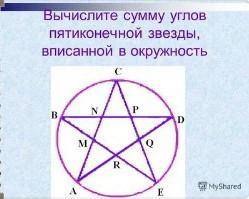 Вычислите сумму углов пятиконечной звезды, вписанной в окружность . Правильному ответу ​