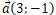 Окружность с центром в начале координат и радиусом 4 параллельно перенесли на вектор а(3; -1) Запиши