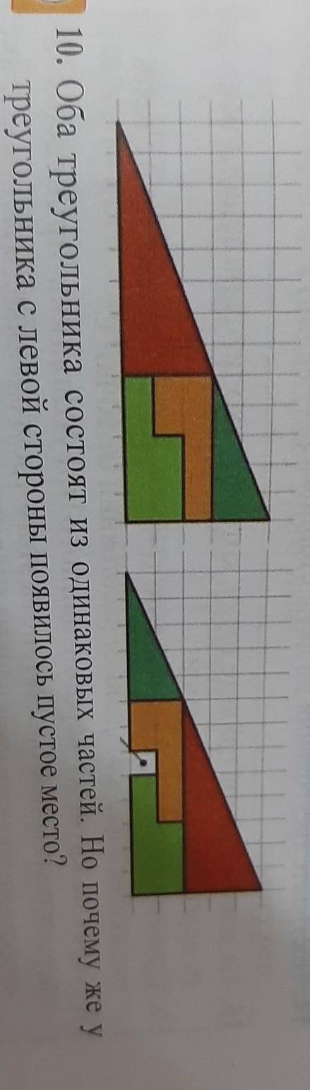 оба треугольника состоят из одинаковых частей Но почему же У треугольника с левой стороны появилось 