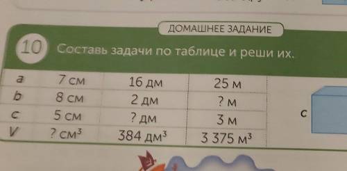 ДОМАШНЕЕ ЗАДАНИЕ 10) Составь задачи по таблице и реши их.аb7 см8 см5 см16 дм2 дм2 дм25 м? М3 мC СC С