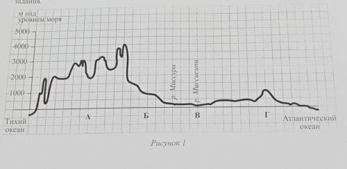 Укажите географическое название крупной формы рельефа, которой соответствует участок профиля, обозна