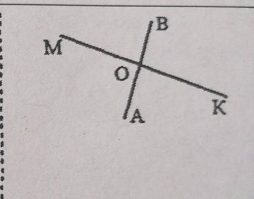 На рисунке изображены прямые AB и MK, пересекающиеся в точке O Дополните записи Угол MOB и угол Верт