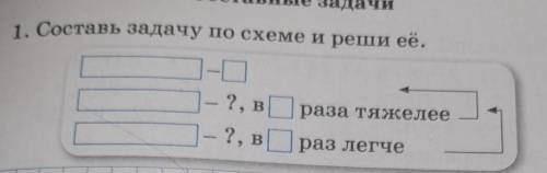 Составь задачу по схеме и реши её.​