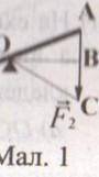 ЗАПИТАННЯ №2 На схематичному малюнку 1 зображено важіль з віссю обертання в точці О, до якого прикла