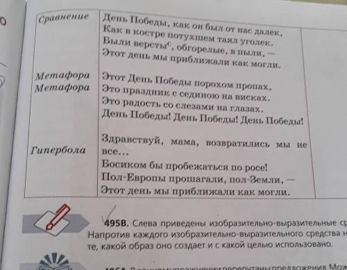 Прочитай отрывок из песни день победы. Слева приведены изобразительно-выразительные средства. Напрот