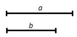 С циркуля и линейки постройте равнобедренный треугольник по основанию a и биссектрисе b, проведенной