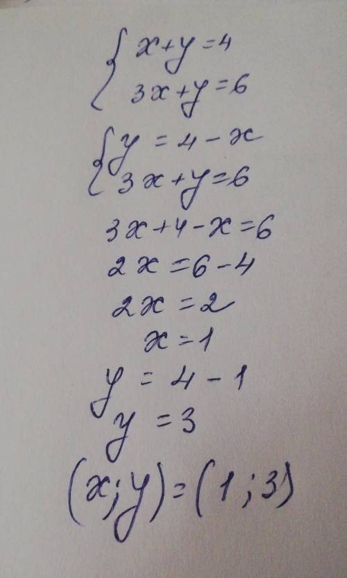 Розв'яжіть систему рівнянь{х+y=4{3x+y=6​
