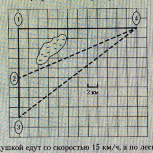 1.2в. Прочитайте внимательно текст и выполните задания 1-3, Гриша летом отдыхает у делушки в деревне