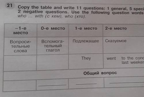21 Copy the table and write 11 questions: 1 general, 5 special, 3 alternative and2 negative question