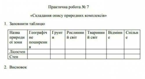 До іть будь ласка Географія 6 класс україна!​
