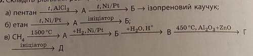 Хімія 10 классСкладіть рівняння реакцій для здійснення перетворень за схемами:​