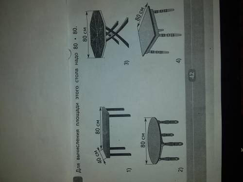 Для вычисление площади этого стола надо 80×80.