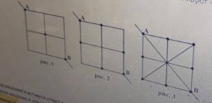 Квадратная пластина из тонкого медного листа разрезали на четыре одинаковых квадрата если в точке пе