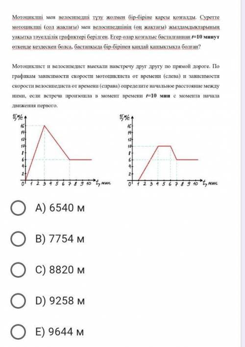 Мотоциклист и велосипедист выехали навстречу друг другу по прямой дороге. По графикам зависимости ск