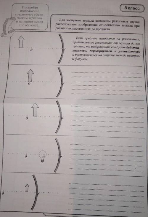 для вогнутого зеркала возможны различные случаи расположения изображения относительно зеркала при ра