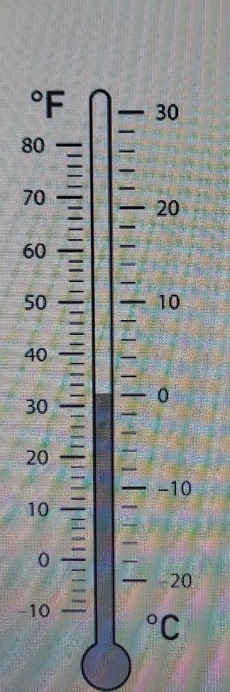 Существуют различные шкалы для измерення температуры. Так, шкала Цельсия нмеет две контрольные точки