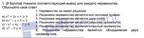 Укажите соответствующий вывод для каждого неравенства. Обоснуйте свой ответ.