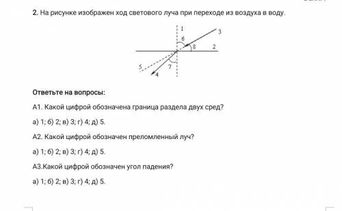 А1. Какой цифрой обозначена граница раздела двух сред? а) 1; б) 2; в) 3; г) 4; д) 5.А2. Какой цифрой