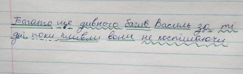 Синтаксичний розбір речення Багато ще дивного бачив Василь за ті дні, поки пливли вони не поспішаючи